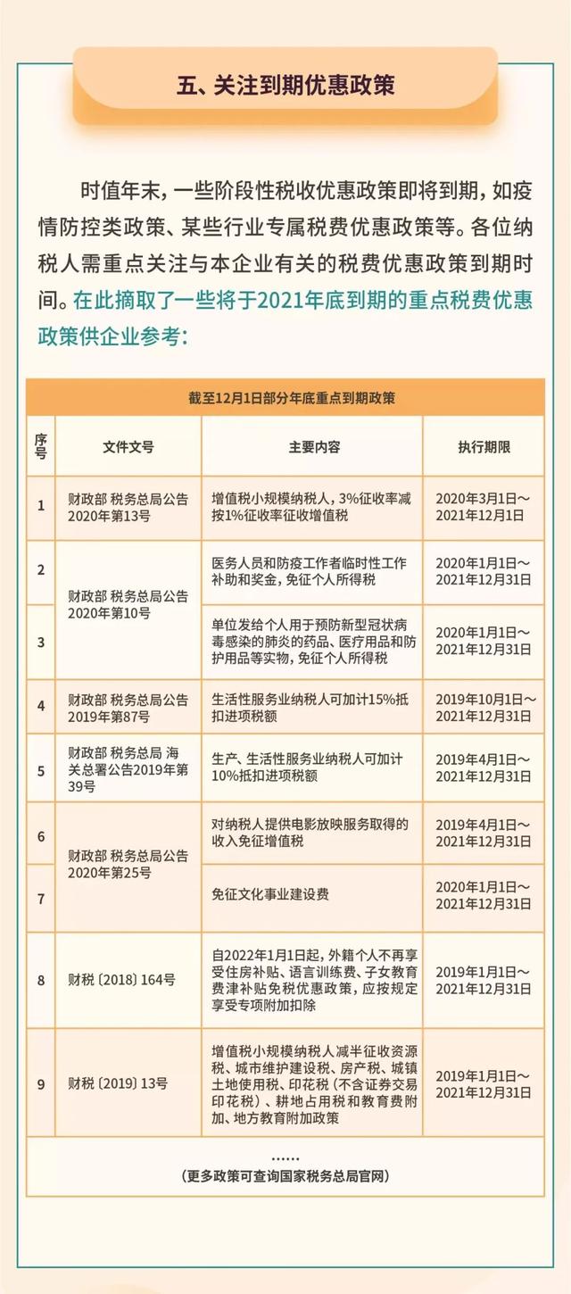 年關將至 企業(yè)需要重點關注這5個涉稅事項！