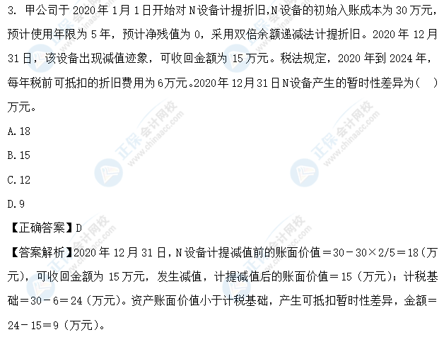 超值精品班2021中級會計實(shí)務(wù)考試情況分析【第一批次】