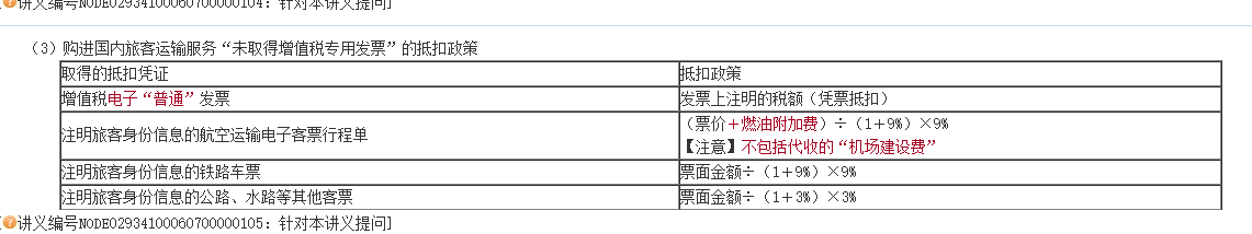 高效實(shí)驗(yàn)班2021中級(jí)經(jīng)濟(jì)法（第一批）考點(diǎn)相似度分析