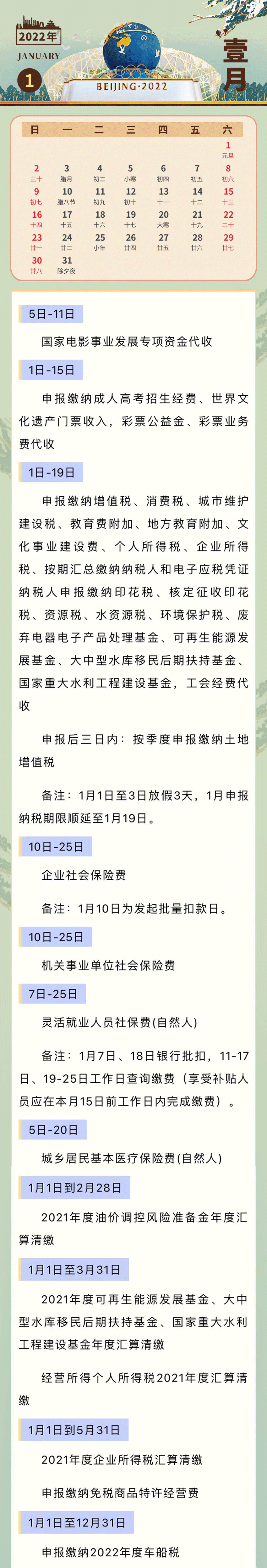 2022年1月征期日歷！附征期注意事項