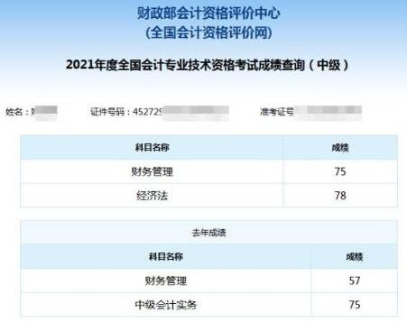 3年！57分—75分之間只差一個中級會計證書！