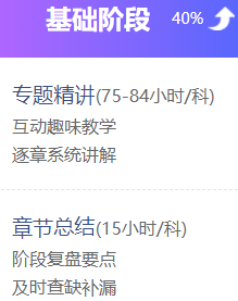 中級(jí)會(huì)計(jì)職稱過考三板斧！應(yīng)考必看！