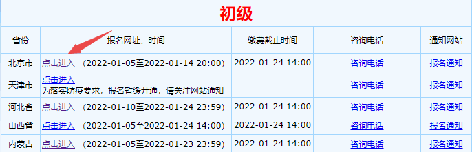 2022年北京初級會計怎么報考？