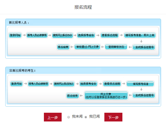 2022年北京初級會計怎么報考？
