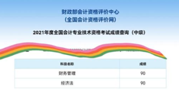 40+寶媽備考中級會計？年齡從來都不是問題！
