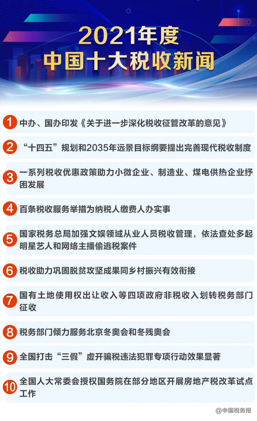 新鮮出爐！2021年度中國十大稅收新聞發(fā)布