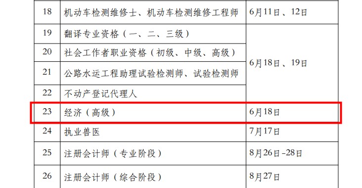 高級經(jīng)濟(jì)師2022年考試時(shí)間
