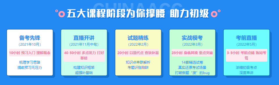 2022年初級會計考試這么多課程，我到底買哪個呢？