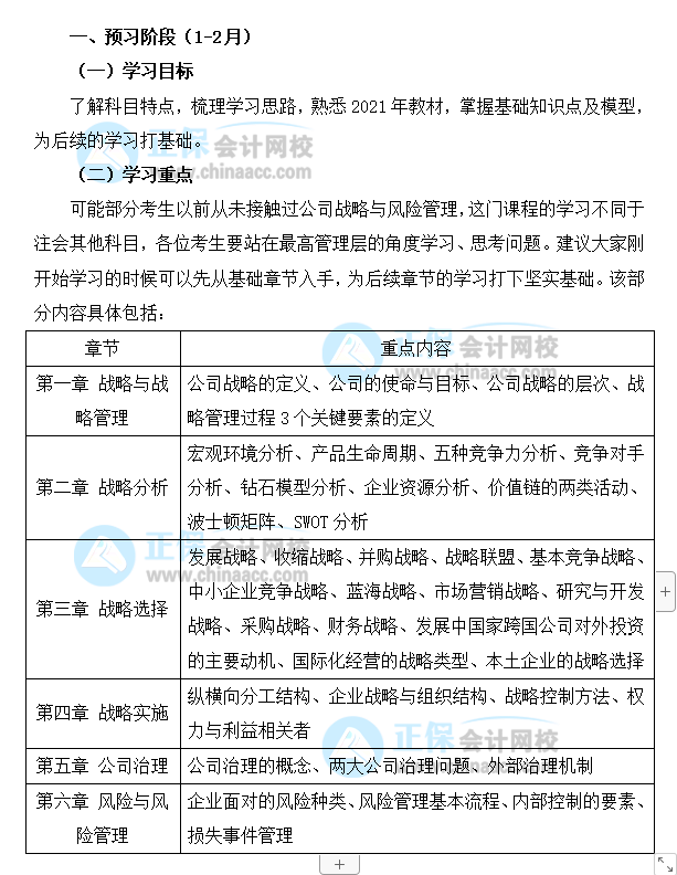 2022年注會(huì)《戰(zhàn)略》預(yù)習(xí)階段先學(xué)哪幾章？