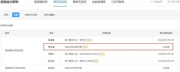 初級(jí)會(huì)計(jì)高志謙老師基礎(chǔ)階段課程已結(jié)課可以放心學(xué)習(xí)啦！