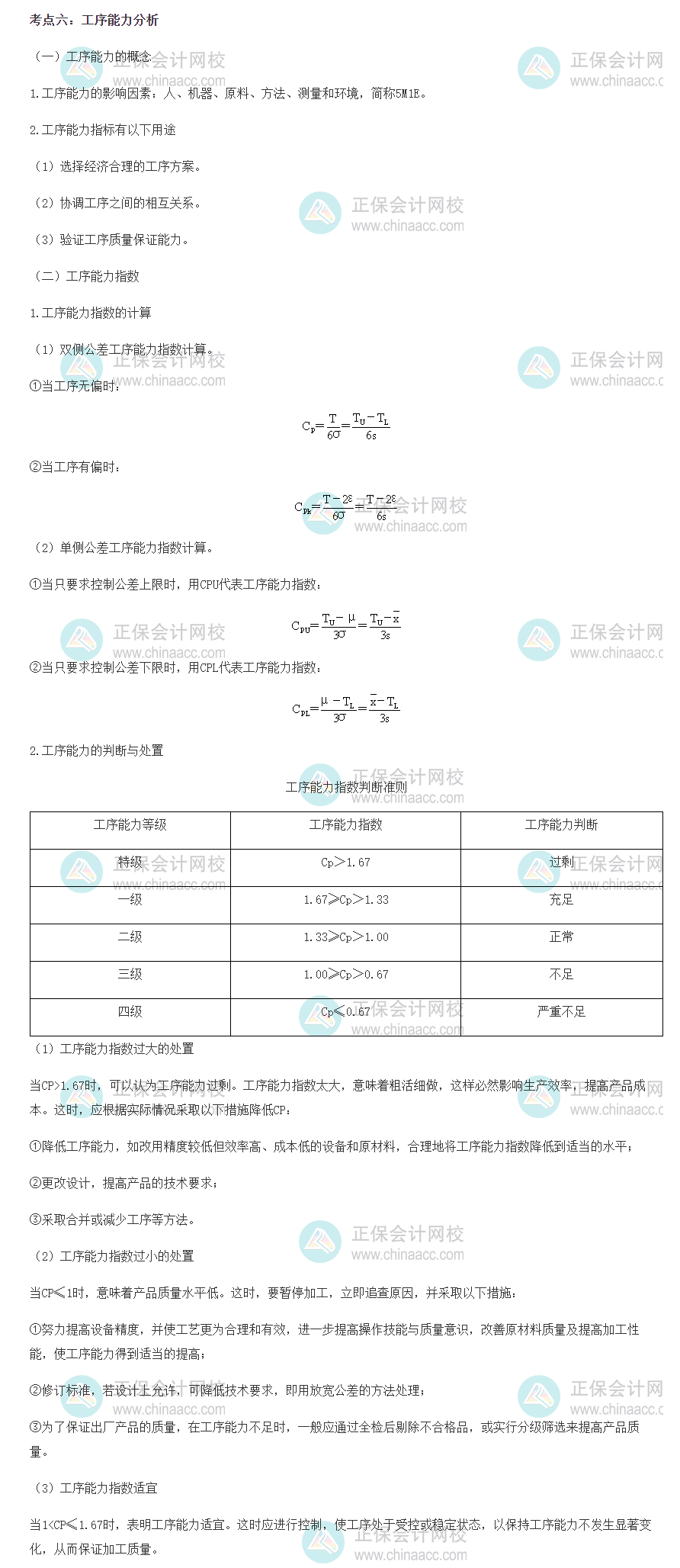 初級(jí)工商精選考點(diǎn) 