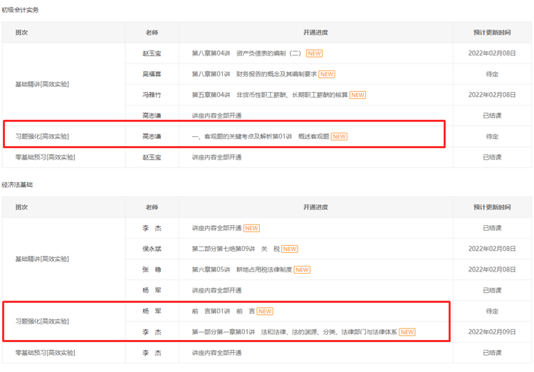 所有考生請注意！初級會計習(xí)題強化階段課程已更新！