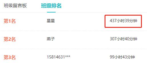 你的中級(jí)會(huì)計(jì)職稱考友已經(jīng)學(xué)習(xí)超過437小時(shí)了 你跟上節(jié)奏了嗎？
