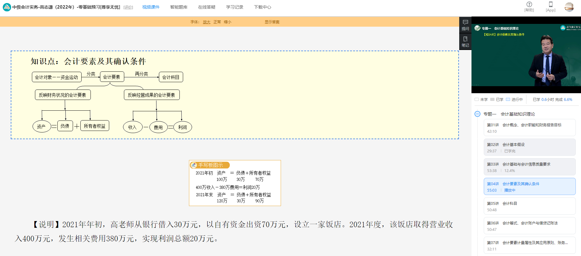 備考中級(jí)會(huì)計(jì)職稱 除了課程外還有哪些學(xué)習(xí)資源可以利用？