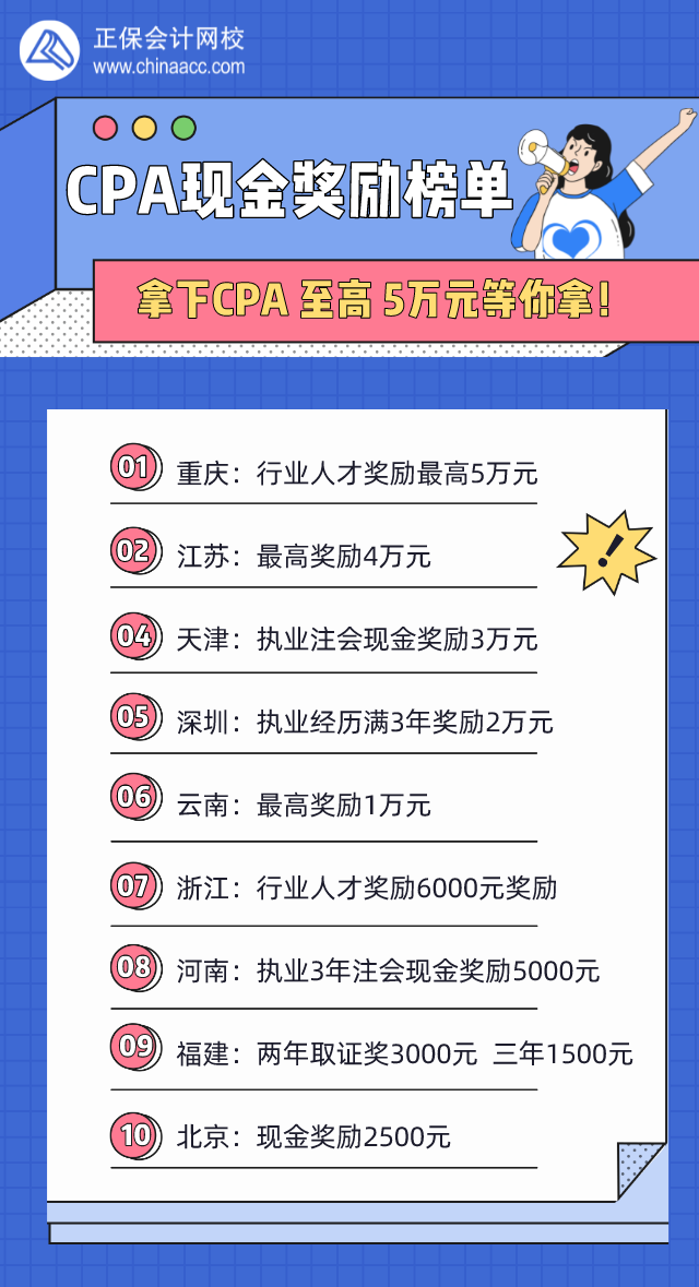全國(guó)各地CPA現(xiàn)金獎(jiǎng)勵(lì)榜單！這個(gè)地方獎(jiǎng)勵(lì)5萬(wàn)元！