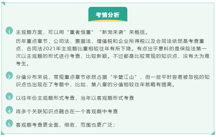 2022年準備報考中級會計職稱三科 經(jīng)濟法最后學(xué)可以嗎？