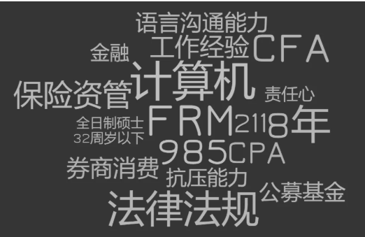 金三銀四跳槽季！為什么金融人能年入百萬？