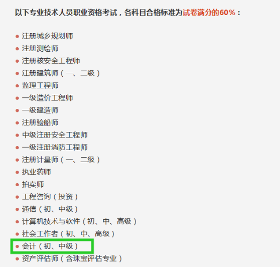2022年初級會計考試合格標準會變高嗎？