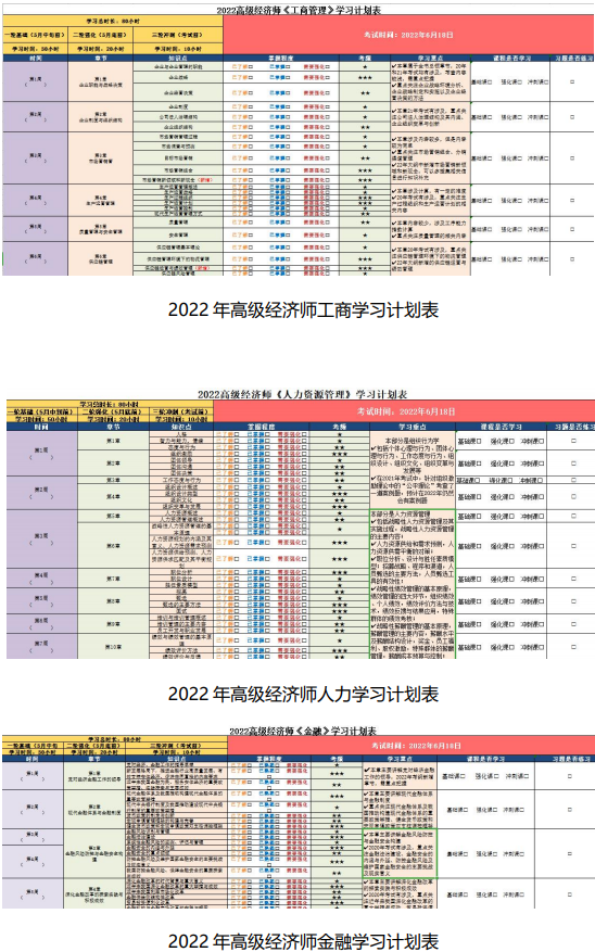2022高級(jí)經(jīng)濟(jì)師財(cái)稅、工商、人力、金融超全計(jì)劃表