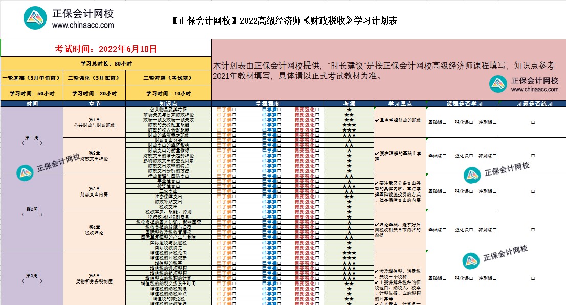 2022高經(jīng)財(cái)稅工商人力金融超全學(xué)習(xí)計(jì)劃表！免費(fèi)下載