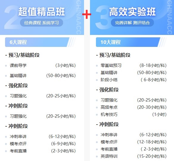 福利到！2022注會報名季爆款正課7天免費暢學(xué) 馬上領(lǐng)取>