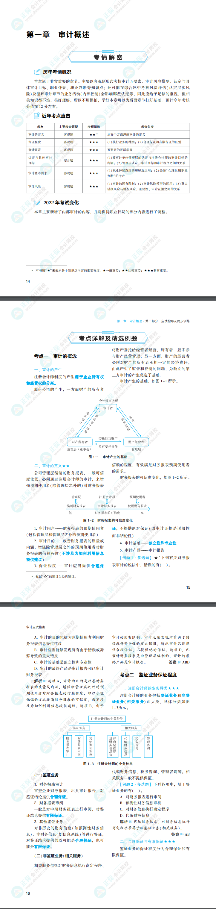 2022年注會(huì)審計(jì)《應(yīng)試指南》電子版免費(fèi)試讀（上冊(cè)）！