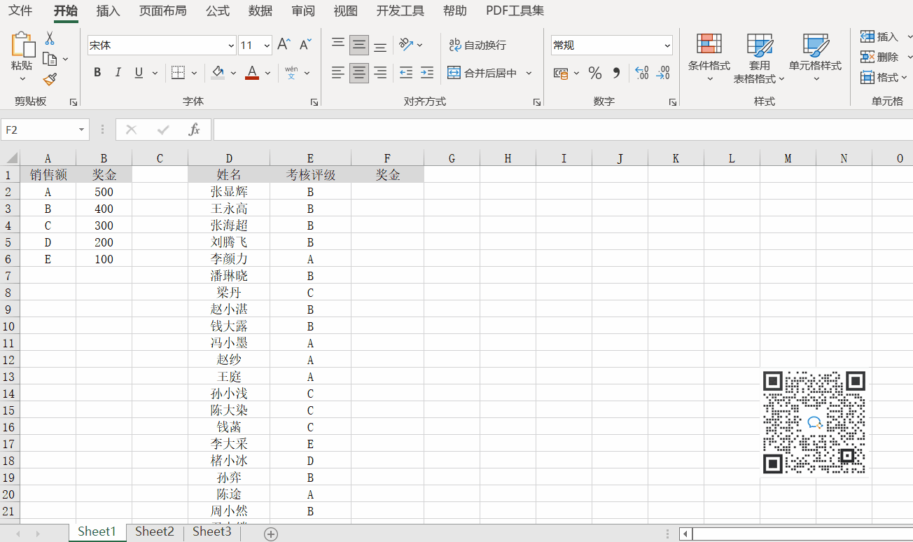 如何用Switch函數(shù)根據(jù)考核評級快速返回獎金金額？