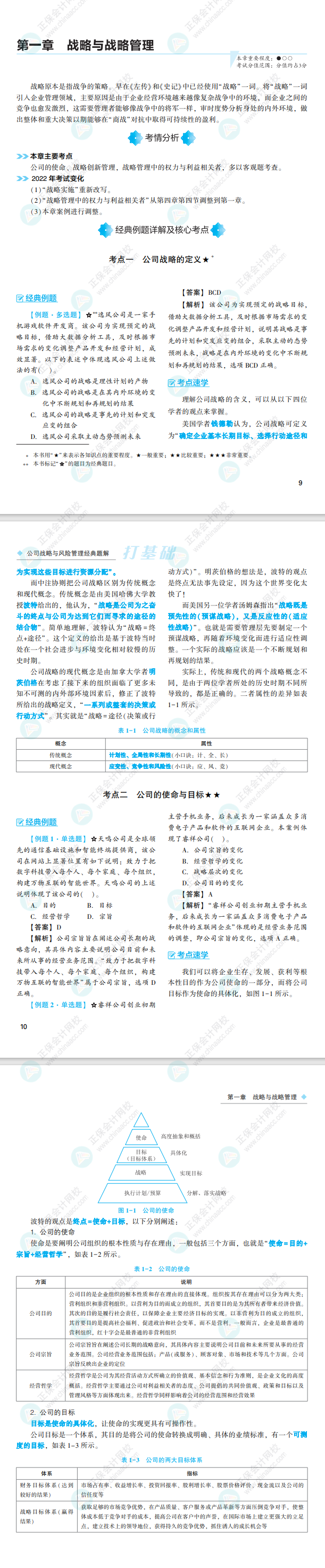 注會(huì)戰(zhàn)略《經(jīng)典題解》免費(fèi)試讀來(lái)了！