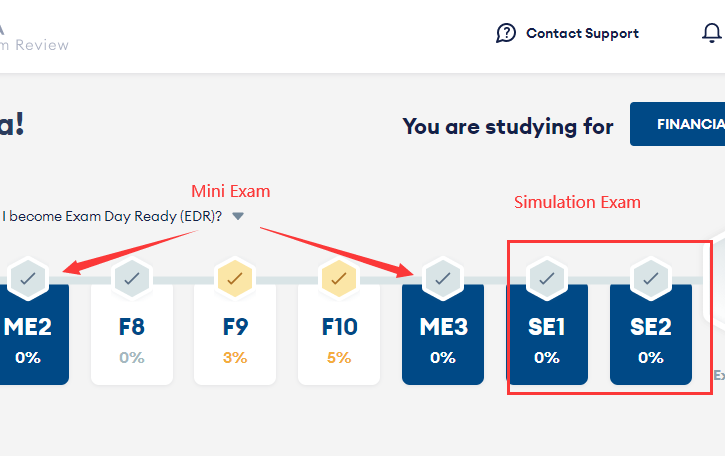 Becker's CPA Exam ReviewW(xu)(x)ϵy(tng)_CϾ(x)ǰ