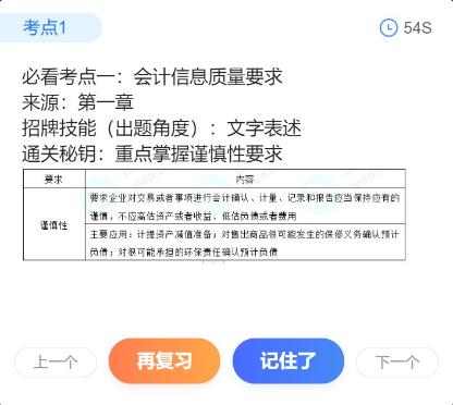 一分鐘頭腦風(fēng)暴！初級考點神器新增50個必看考點