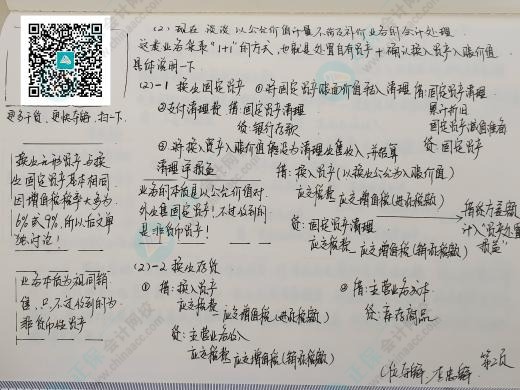 中級會計新教材公布 李忠魁老師親自整理10分必會考點 來領(lǐng)??！