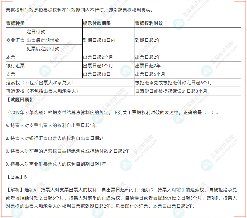 2022年初級會計《經(jīng)濟(jì)法基礎(chǔ)》高頻考點：票據(jù)權(quán)利的時效