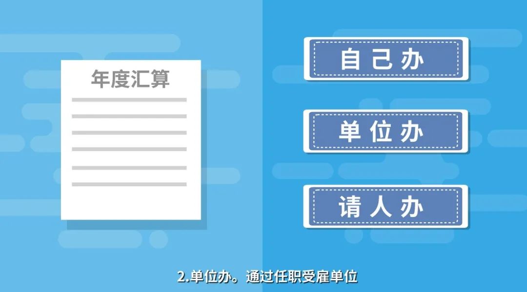 2021年度個(gè)稅綜合所得匯算 | 如何辦理年度匯算？