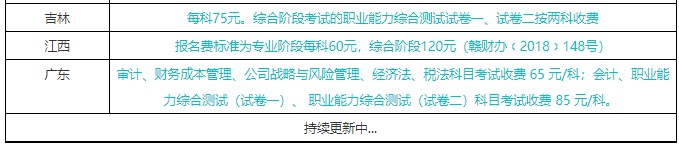 報名臨近！注會報名時間/報名條件/費用是什么？