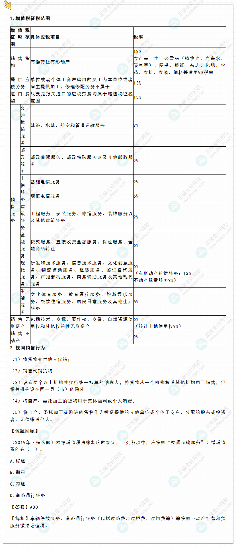 2022年初級會計(jì)《經(jīng)濟(jì)法基礎(chǔ)》高頻考點(diǎn)：增值稅征稅范圍