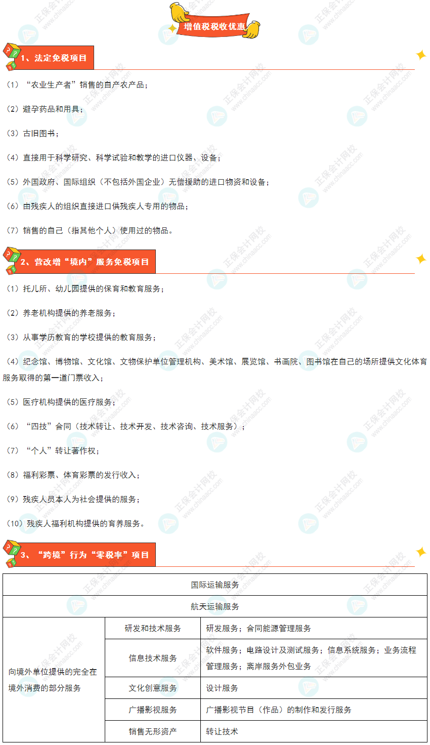 《經(jīng)濟(jì)法基礎(chǔ)》30天重要知識(shí)點(diǎn)打卡！第12天：增值稅稅收優(yōu)惠