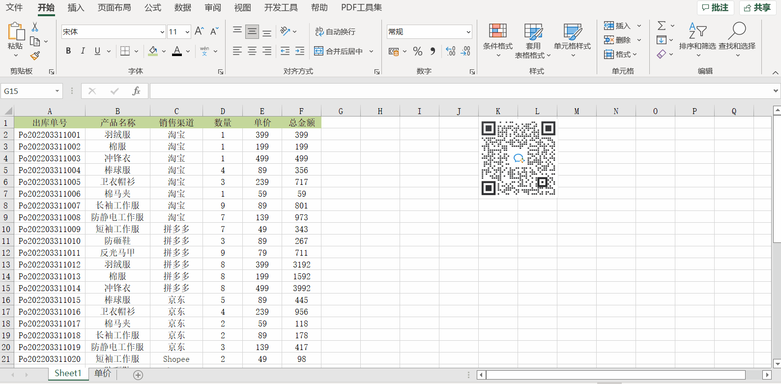 四個(gè)案例看懂Excel中數(shù)據(jù)透視表的使用！
