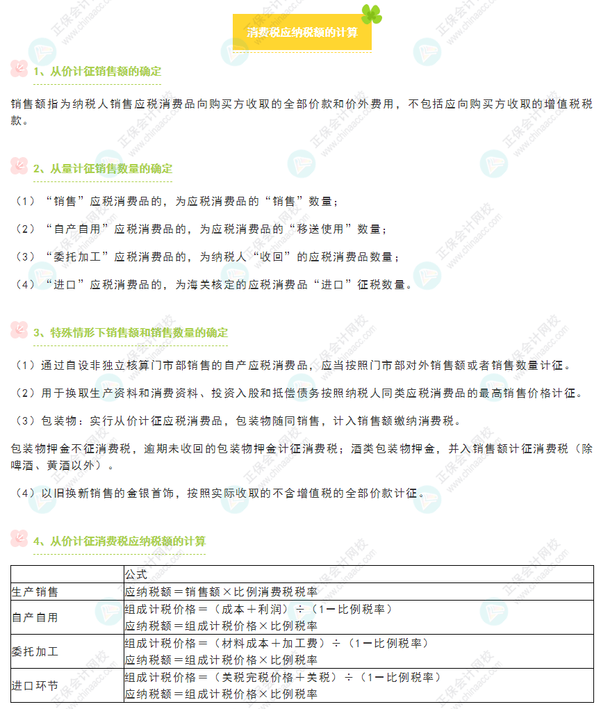 《經(jīng)濟(jì)法基礎(chǔ)》30天重要知識(shí)點(diǎn)打卡！第13天：消費(fèi)稅應(yīng)納稅額的計(jì)算