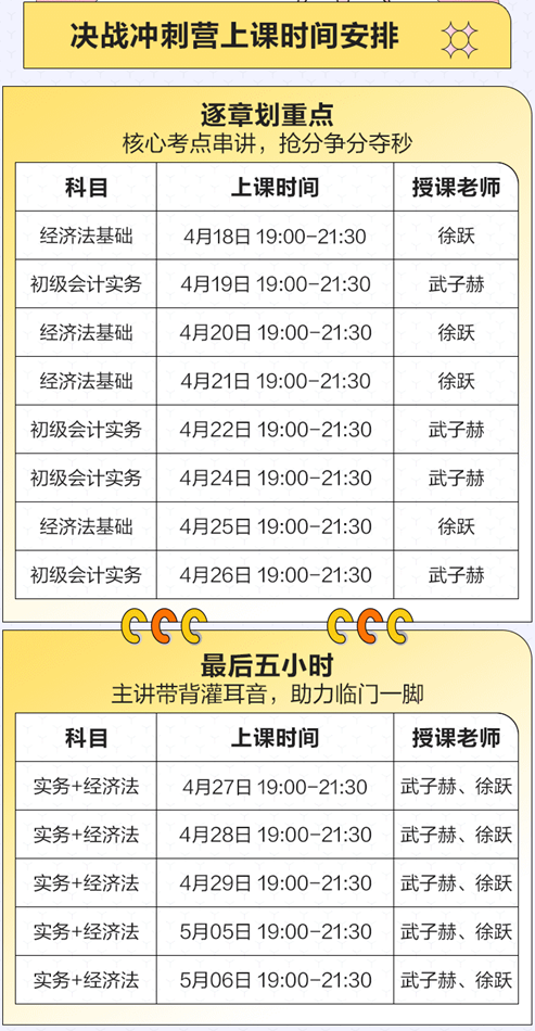 整上整上！2022初級(jí)會(huì)計(jì)考前沖刺就靠它了——決戰(zhàn)沖刺營(yíng)