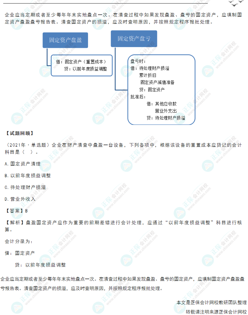 2022年《初級(jí)會(huì)計(jì)實(shí)務(wù)》高頻考點(diǎn)：固定資產(chǎn)的清查