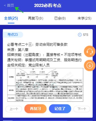 速記！初級會計考試易錯易混點&經(jīng)濟法日期考點