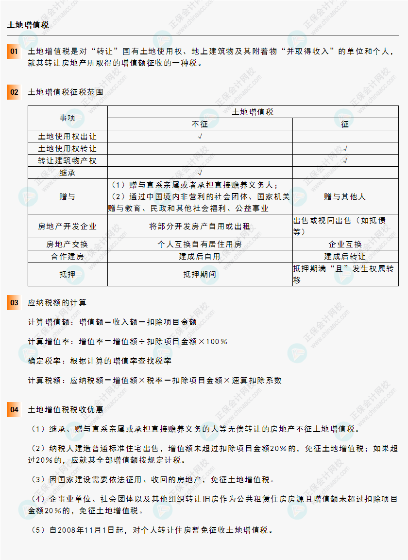 《經(jīng)濟(jì)法基礎(chǔ)》30天重要知識(shí)點(diǎn)打卡！第22天：土地增值稅