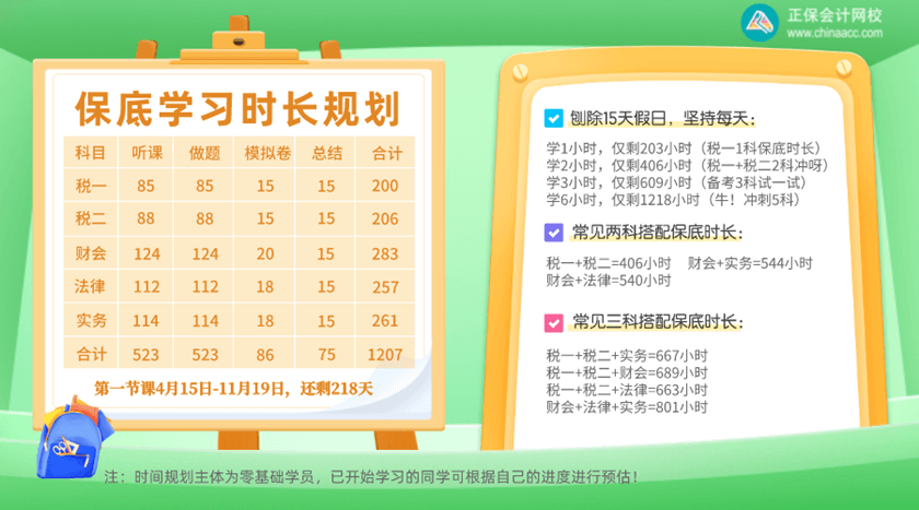 稅務師零基礎保底學習時長規(guī)劃840（4.15-11.19） (1)