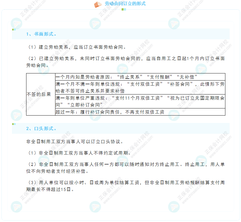 《經(jīng)濟(jì)法基礎(chǔ)》30天重要知識(shí)點(diǎn)打卡！第26天：勞動(dòng)合同訂立的形式