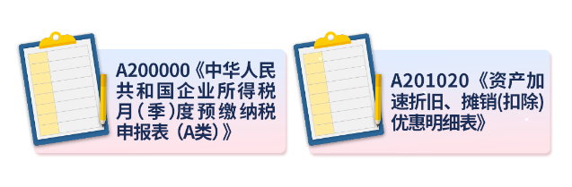 2022年第一季度企業(yè)所得稅預繳申報新變化！