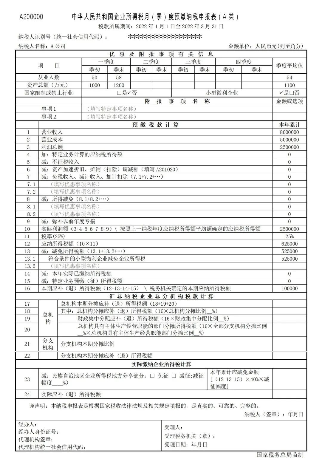2022年第一季度企業(yè)所得稅預繳申報新變化！