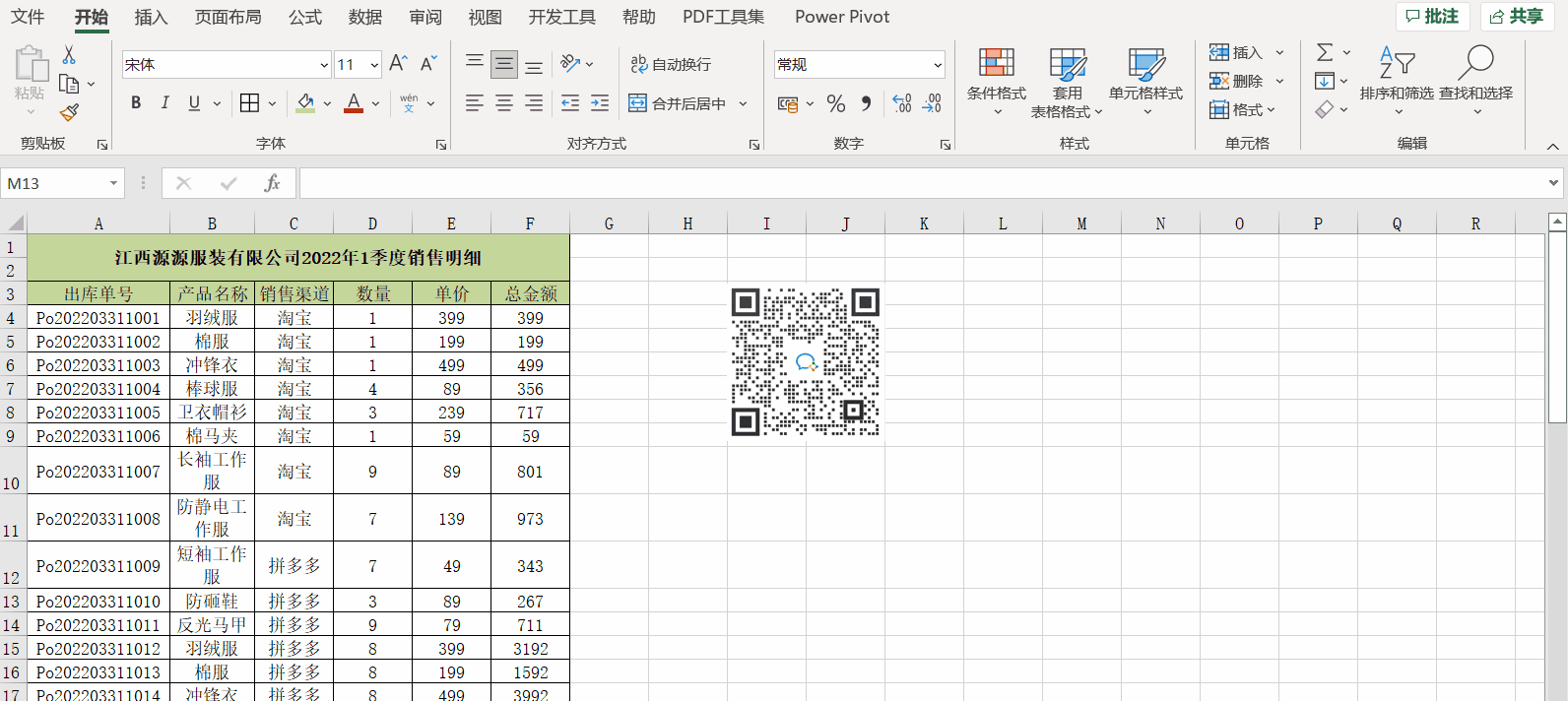 Excel表格單元格內(nèi)換行不會(huì)？小技巧來(lái)了！