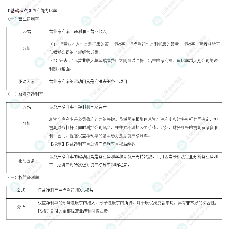 2022注會《財管》基礎備考階段必備考點
