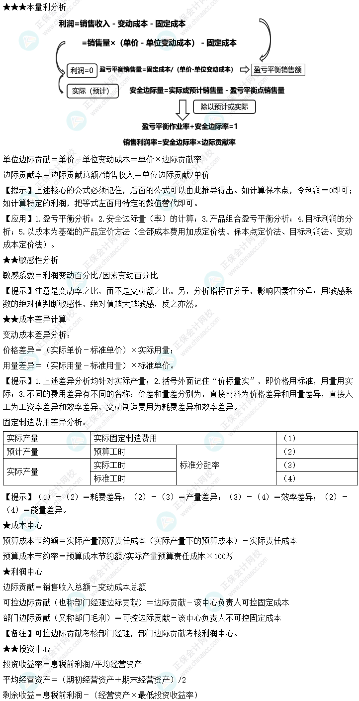 達江整理財務(wù)管理公式！附達江對各公式提示&要求&運用【第8章】