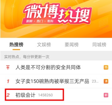 統(tǒng)一回復(fù)！2022年初級會計職稱考試延期相關(guān)問題解讀